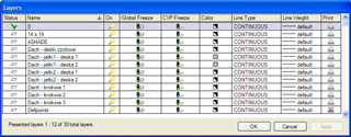 layer management